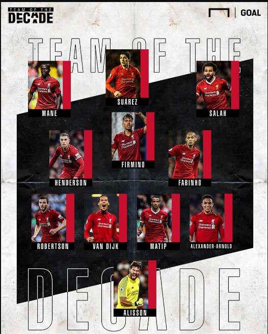 跟队记者：米兰内部否认了蒂亚戈-席尔瓦可能回归的传闻